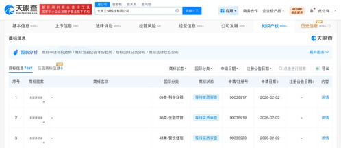 美團(tuán)申請(qǐng)注冊(cè)“拼好房”商標(biāo)，布局信息系統(tǒng)集成服務(wù)新賽道